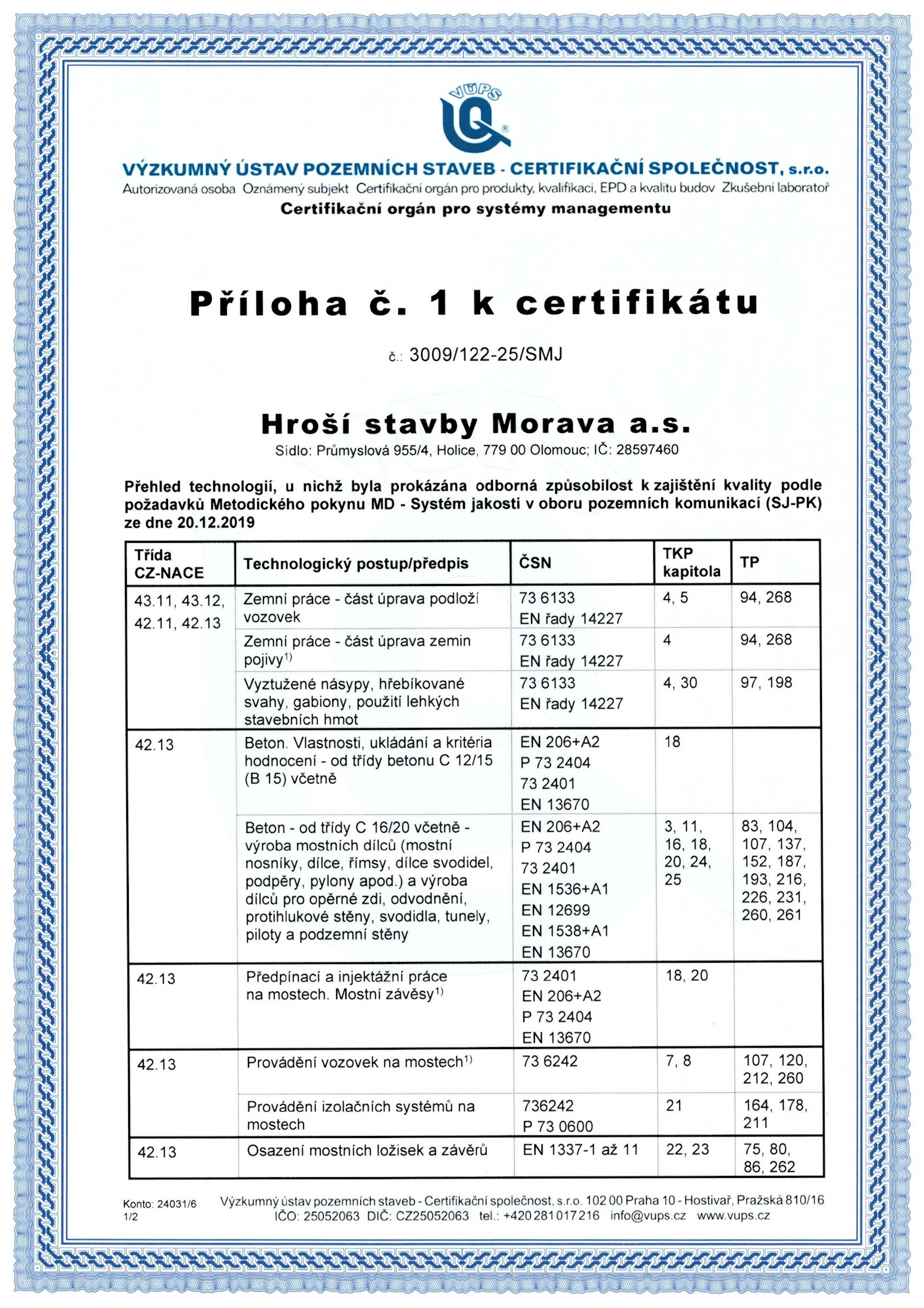 122 25 SMJ Hroší Stavby Morava Stránka 2 Obraz 0001